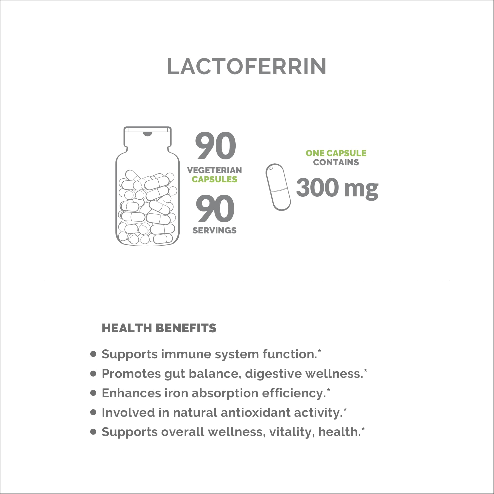 MONOHERB Lactoferrin packaging open, emphasizing easy-to-swallow daily capsules