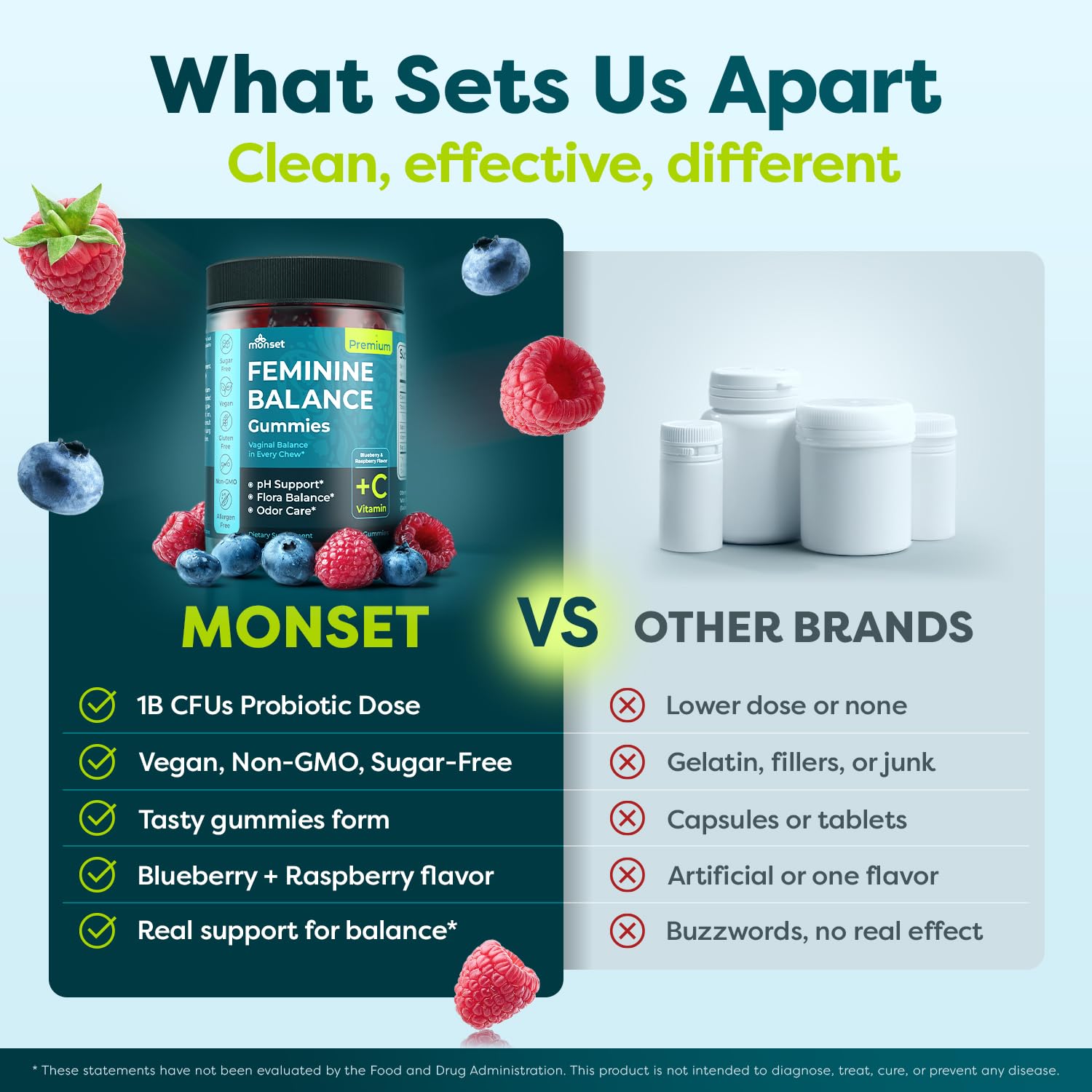 Daily-dose concept shows two gummies for a simple routine.
