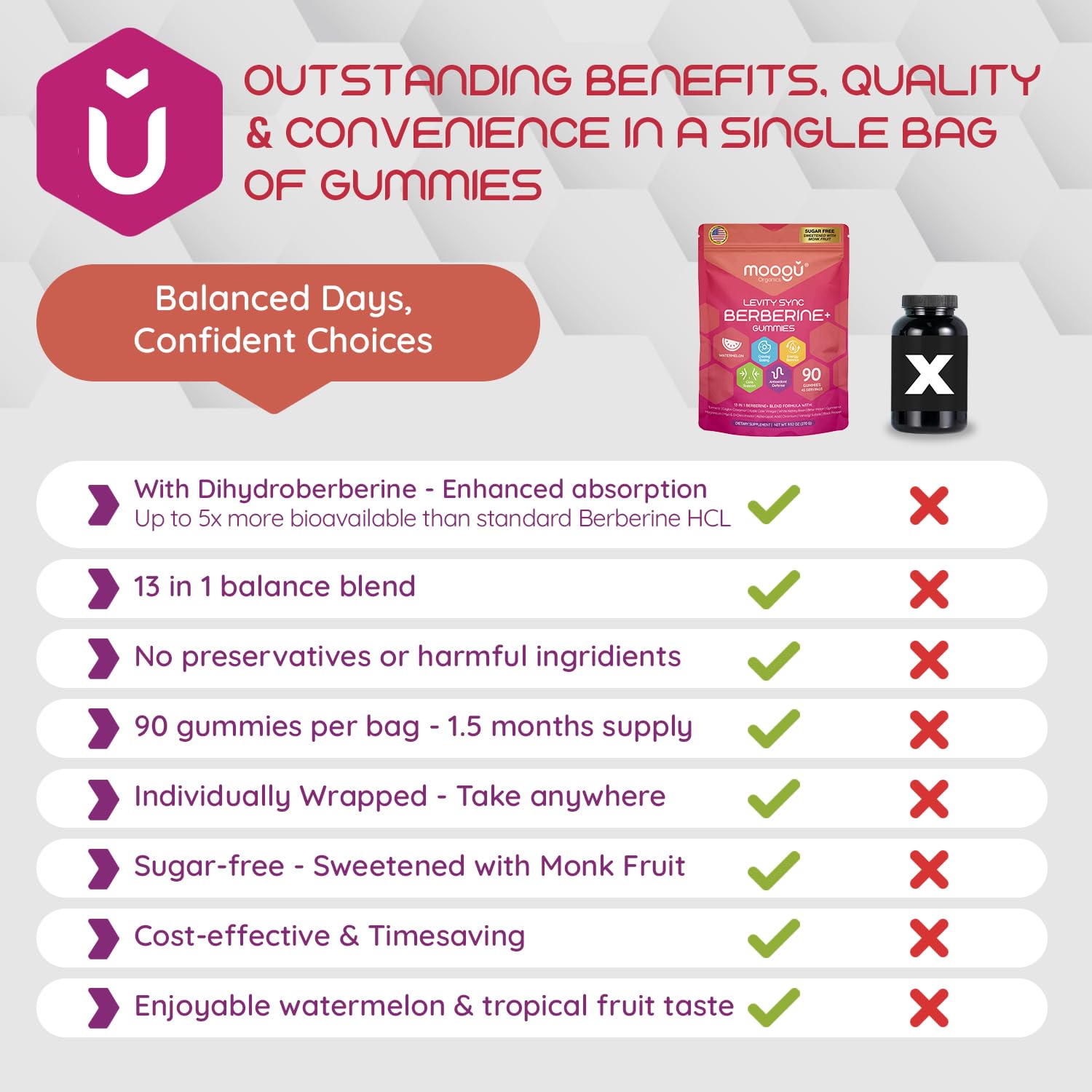 Moogu Organics Berberine Mega Formula gummies vegan non-GMO gluten-free dairy-free attributes.
