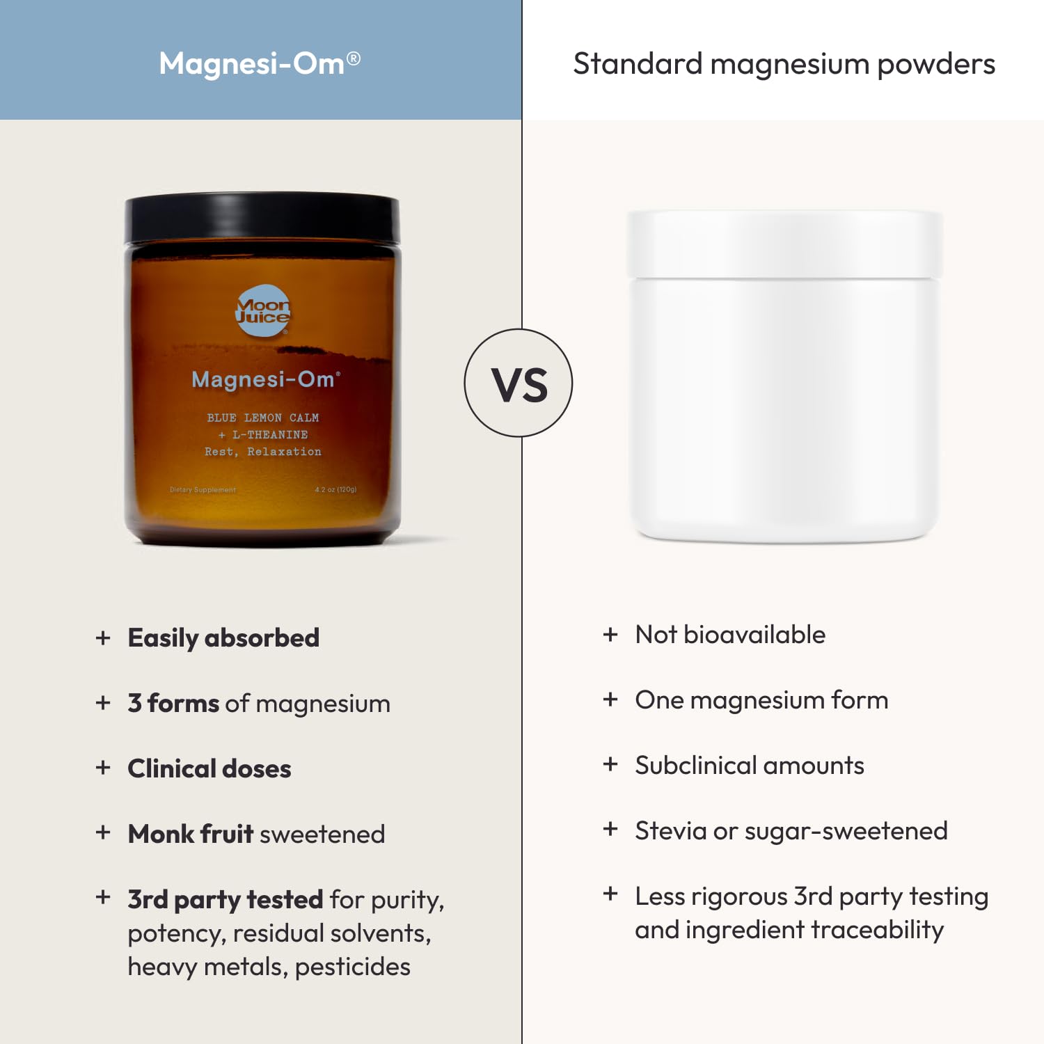 Moon Juice Magnesi-om Blue Lemon Jar packaging on shelf, premium design for home routines