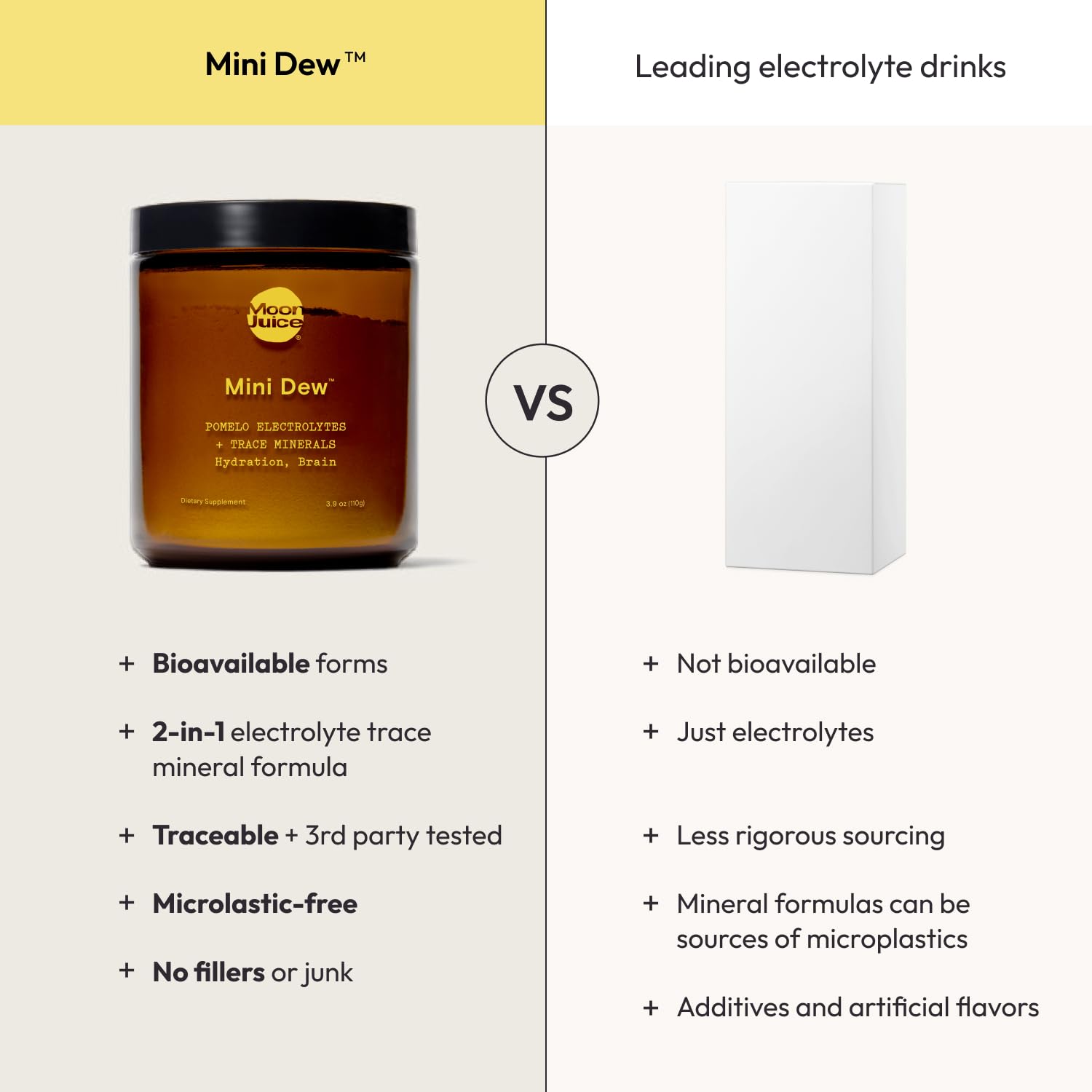 Moon Juice Mini Dew travel tin fits in bags for gym and trips.
