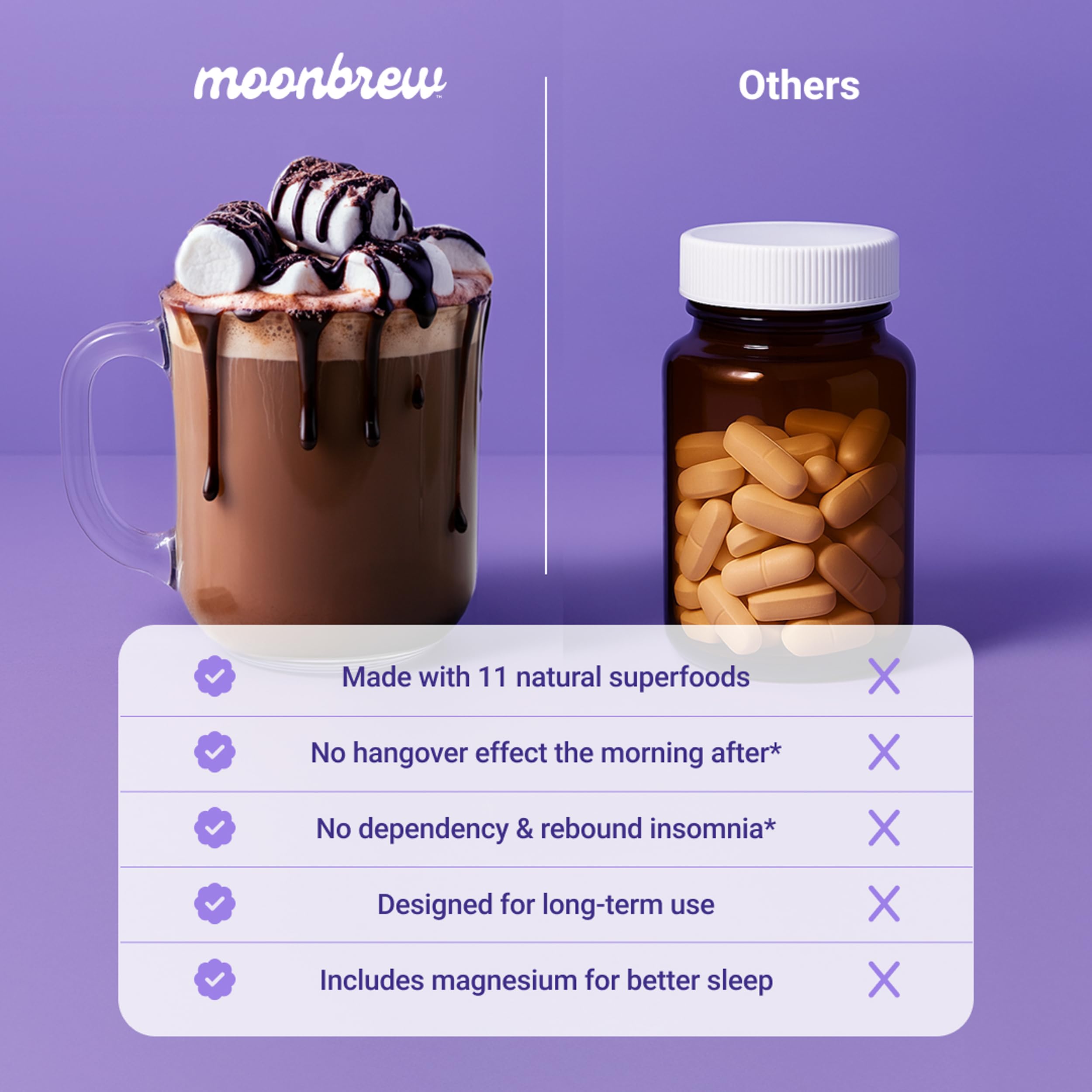 MoonBrew sleep routine setup with mug ready for night.