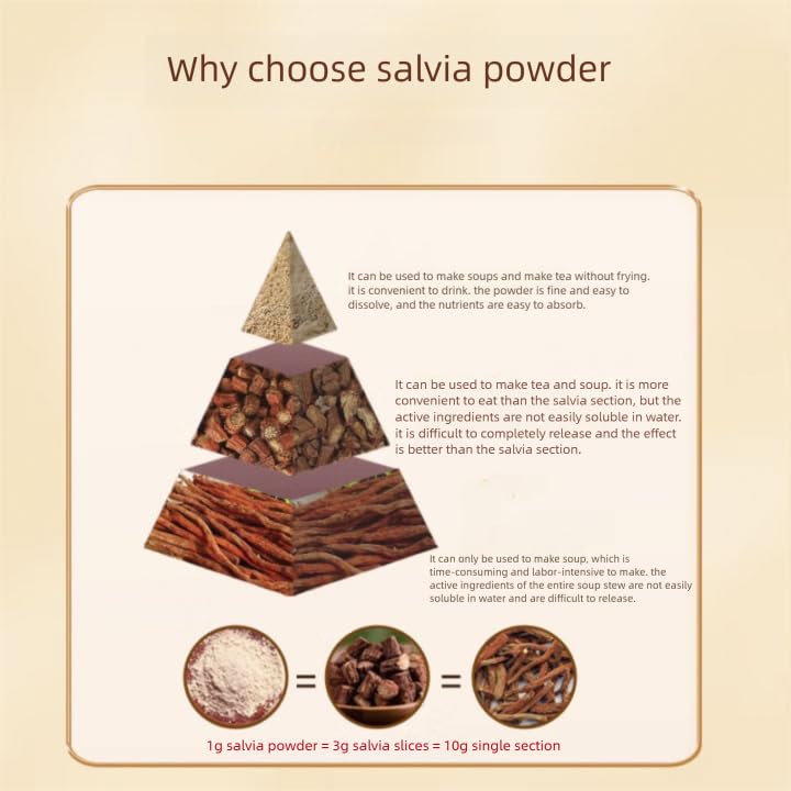 MOORCHOCO Dan Shen powder is natural with no starch, sugar, or preservatives.