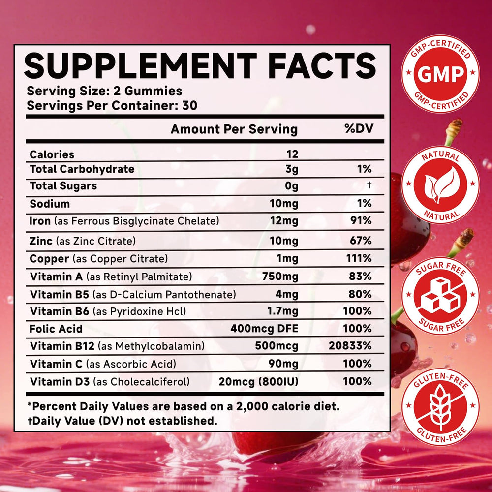 MOORGUMY iron zinc copper gummies label closeup highlights bioavailable minerals.