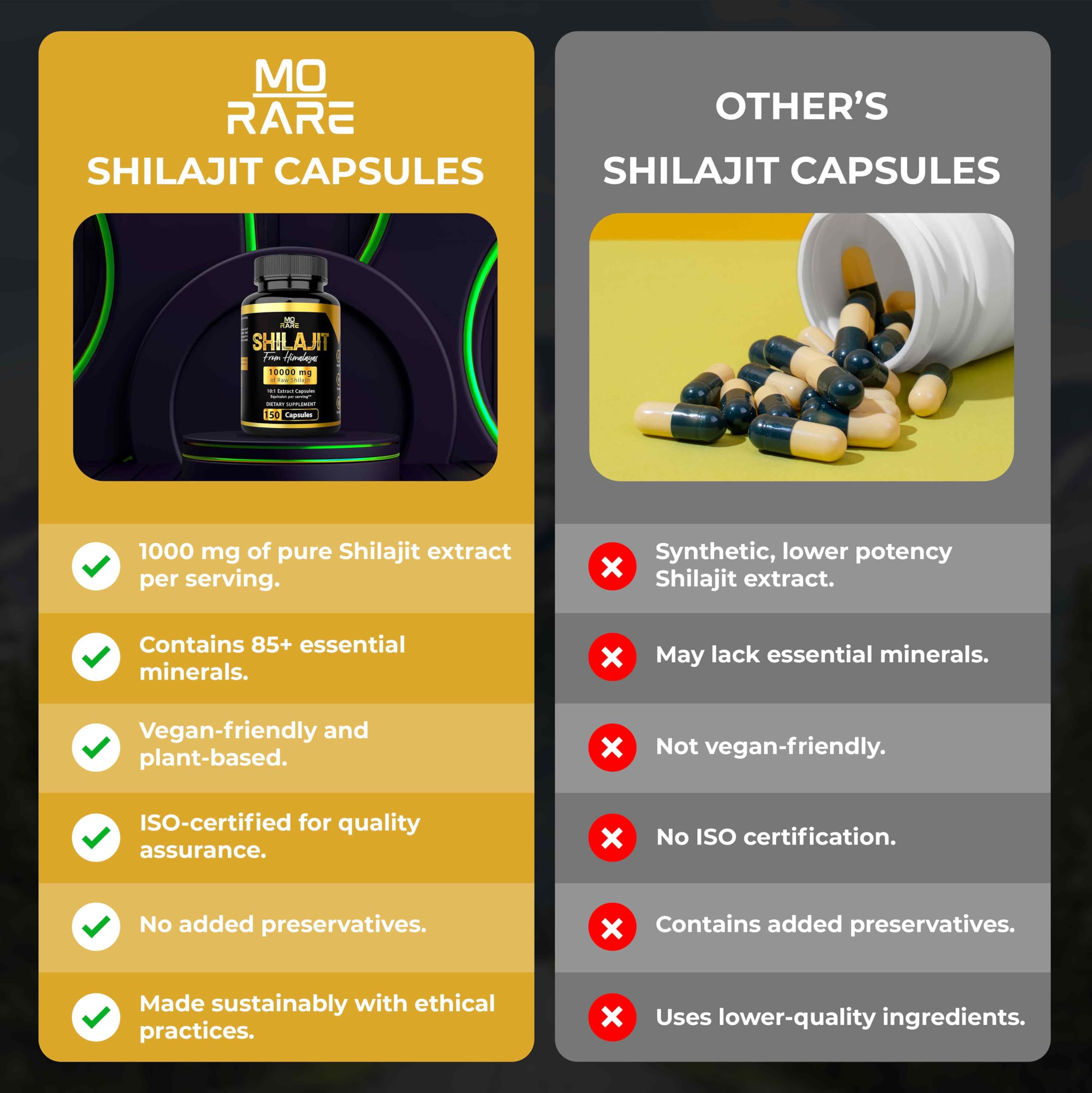 MORARE energy-focused lifestyle shot with capsules suggesting daily use