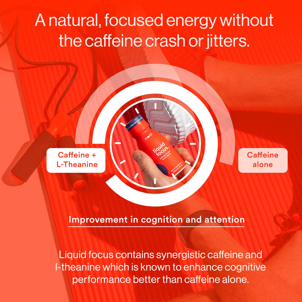 More Labs Liquid Focus label with antioxidant-rich blend icon, suggesting nutritional support