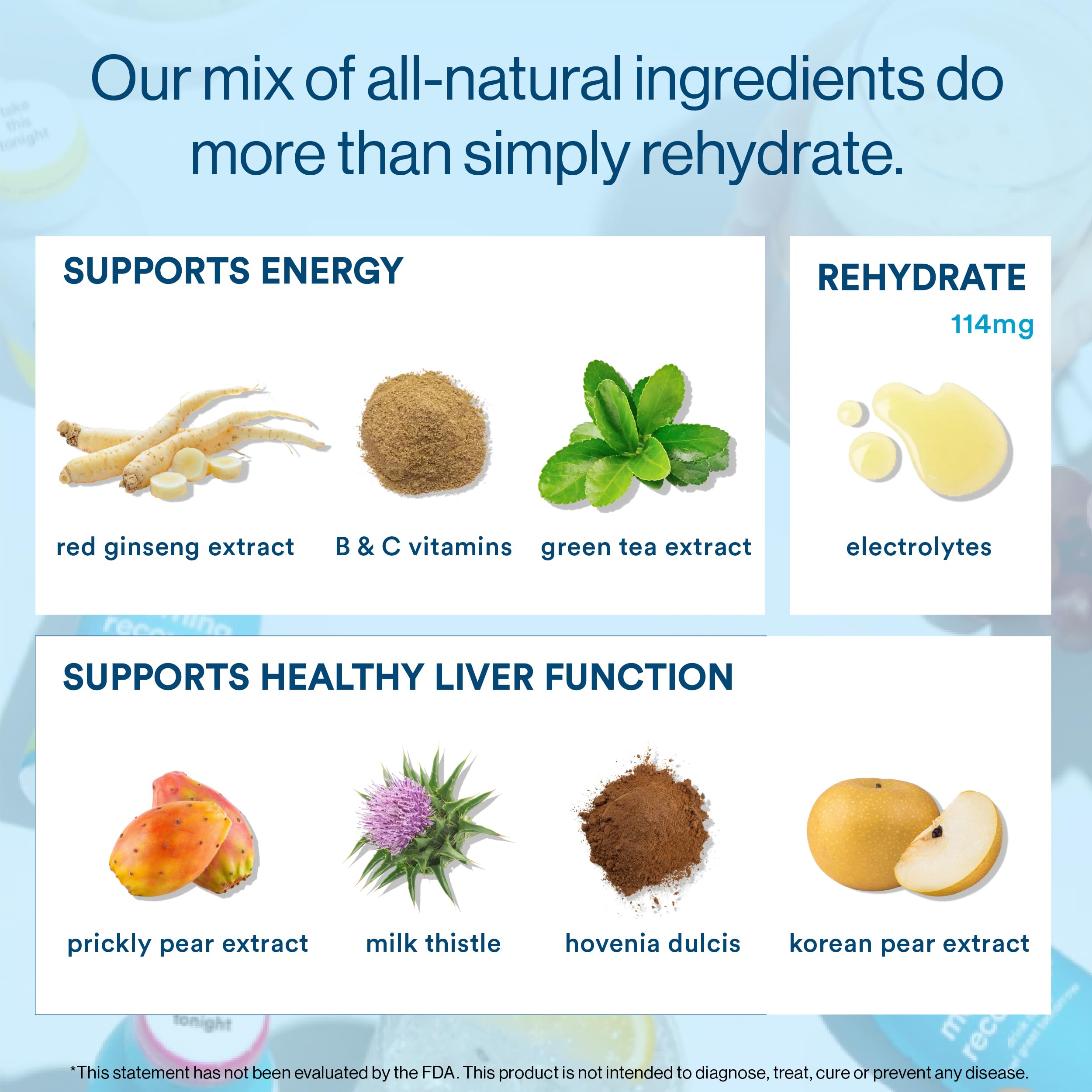 Milk thistle ingredient icon highlights herbal component.