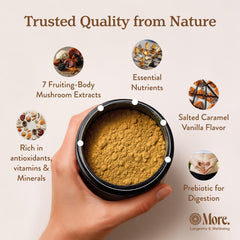 More. Longevity & Wellbeing bag-label highlighting seven mushroom extracts and clean ingredients.