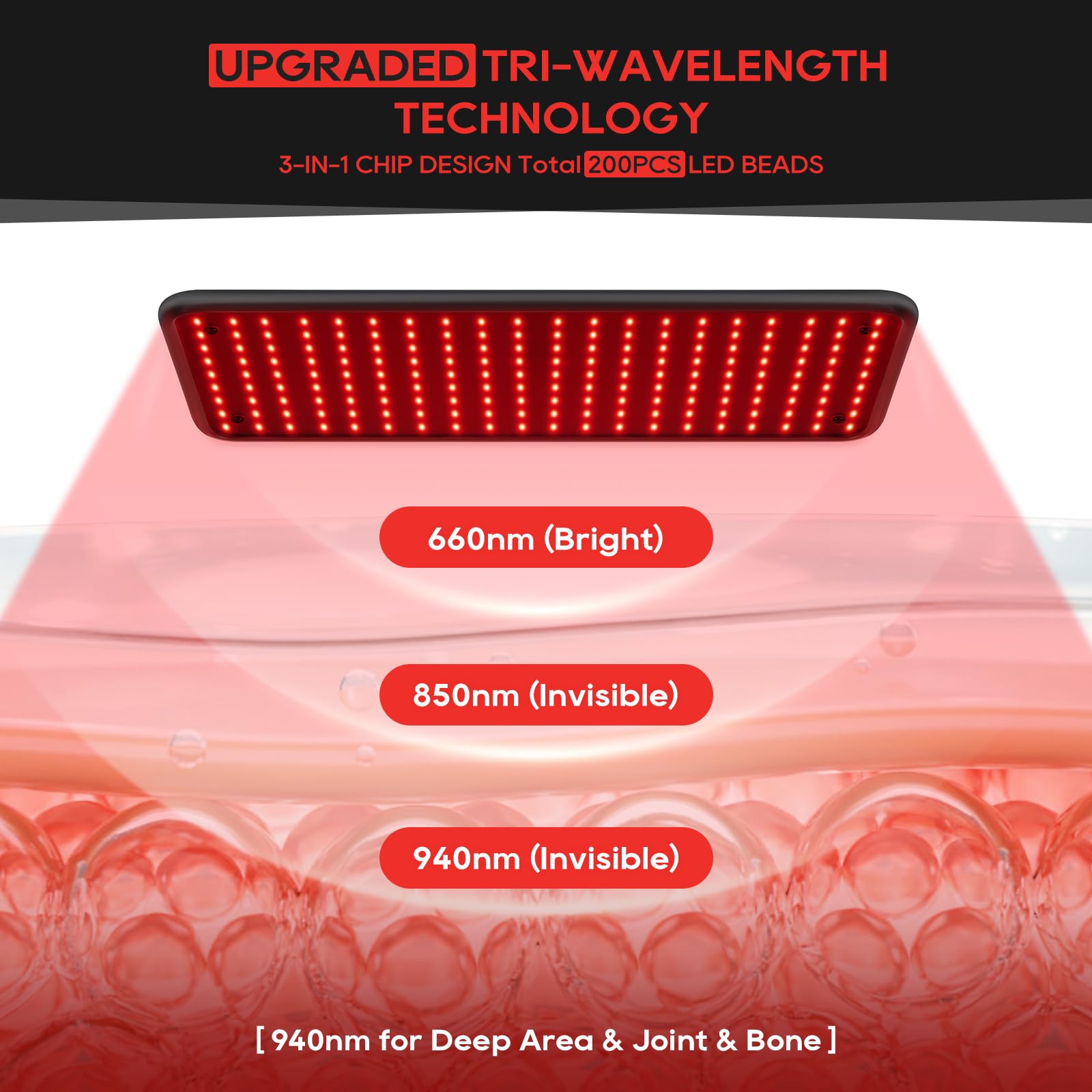 Morfone 200-led tri-wavelength 660-850-940 nm for targeted sessions