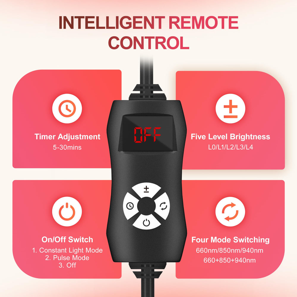 Morfone energy-efficient design supports shorter, worry-free sessions