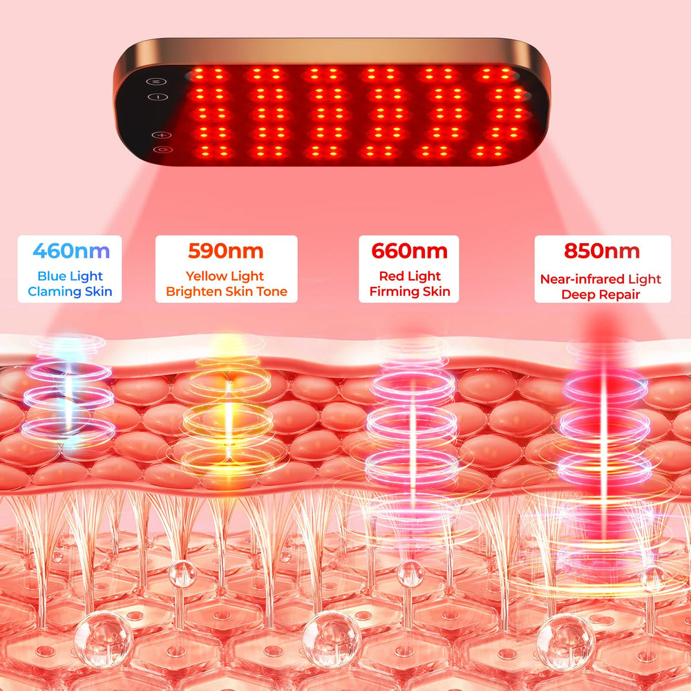 Morfone red light therapy panel close-up LEDs for skin surface care.