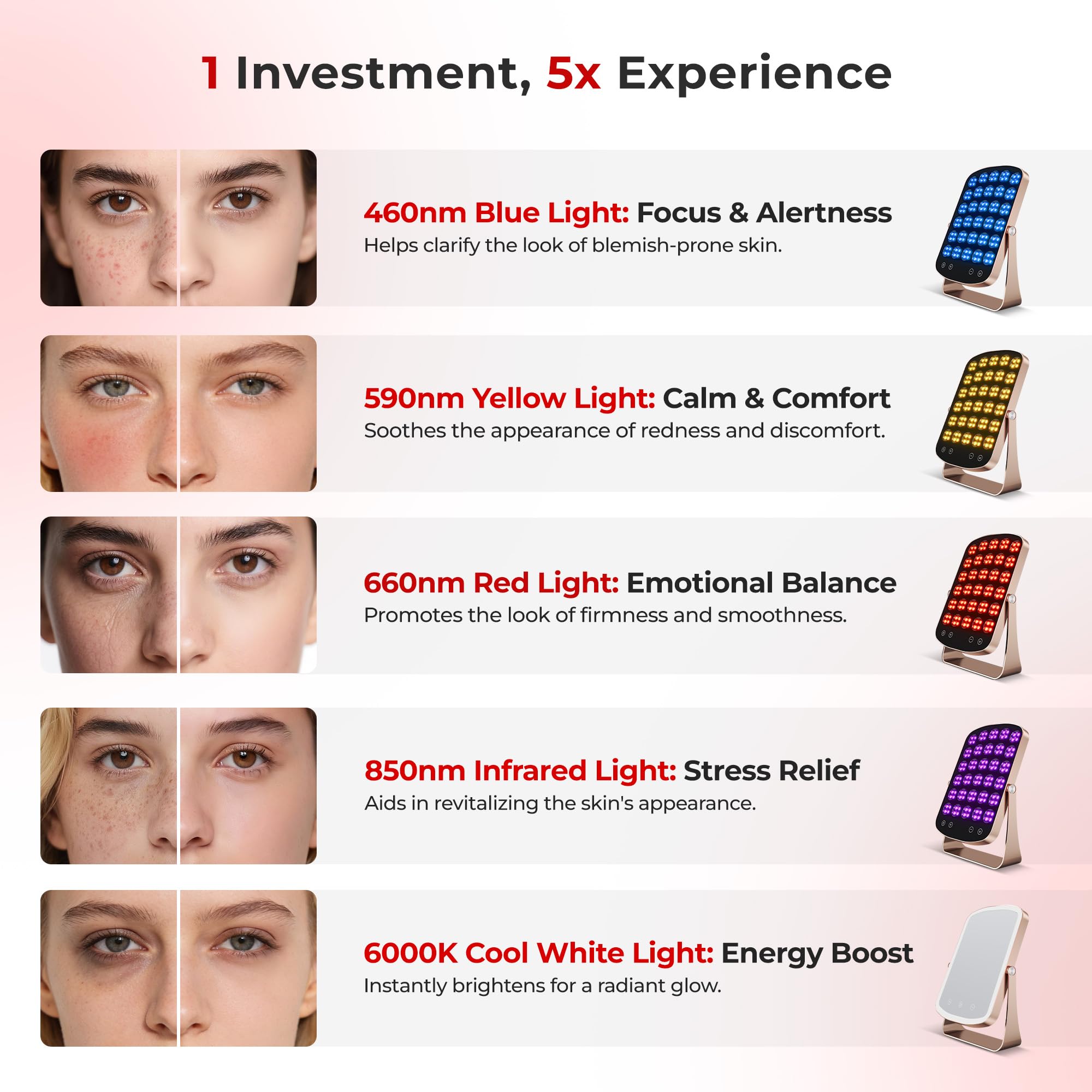 Morfone red light therapy panel side view highlighting slim portable design.