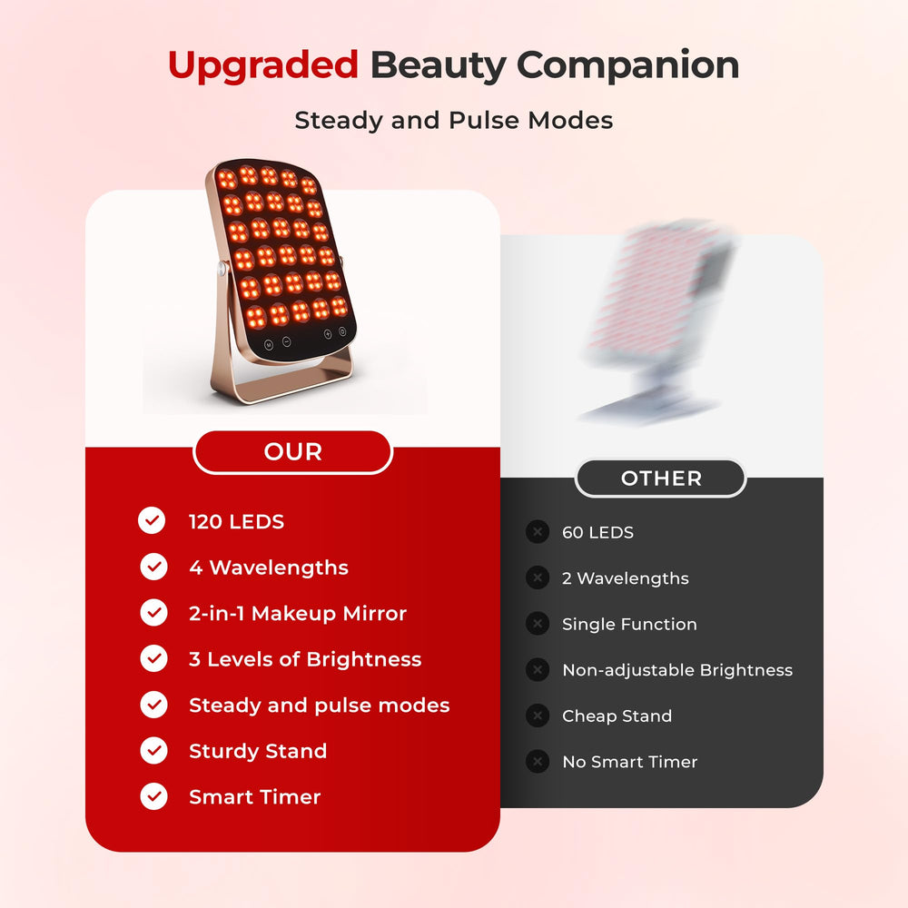 Morfone panel timer controls enable customized light sessions.