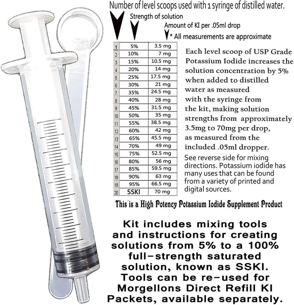 Morgellons Direct made in USA label ensuring product quality and accountability