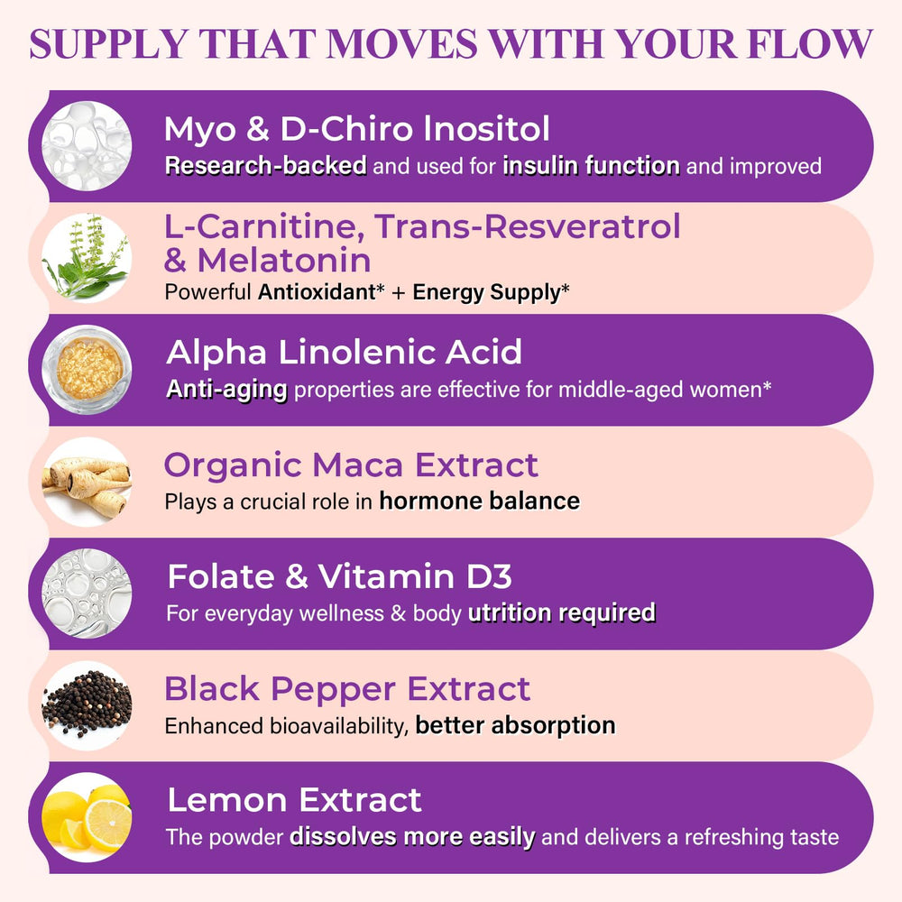Morivex daily use lifestyle image promoting fertility planning