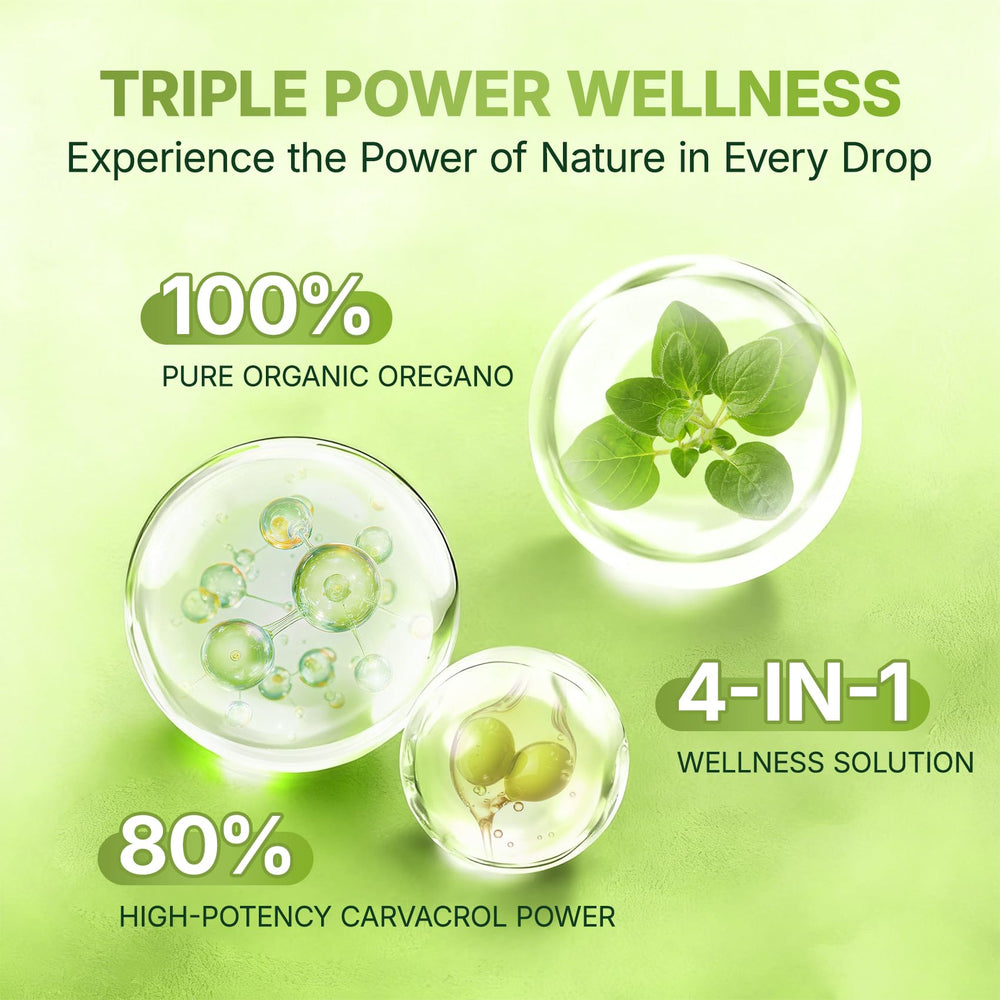MornThrive dropper releasing oregano drops for easy intake