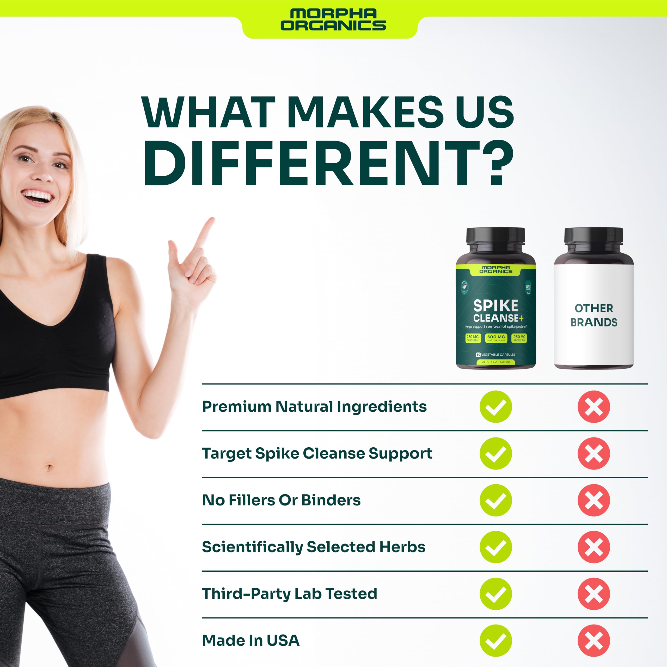 Morpha Organics nattokinase-bromelain-curcumin-ingredients detail core components