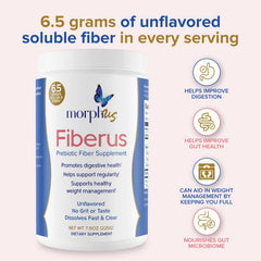 MORPHUS Fiberus dissolves instantly in water for a quick, flavorless boost.