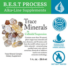 Morter HealthSystem colloidal suspension drops ensure even mineral distribution