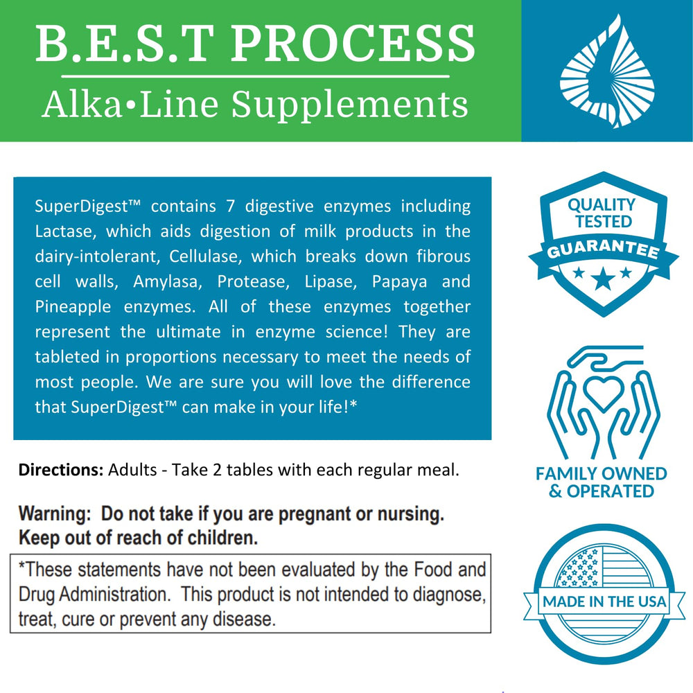 Morter HealthSystem SuperDigest ingredient blend close-up highlighting alfalfa, papain and bromelain.
