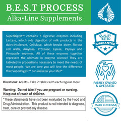 Morter HealthSystem SuperDigest ingredient blend close-up highlighting alfalfa, papain and bromelain.