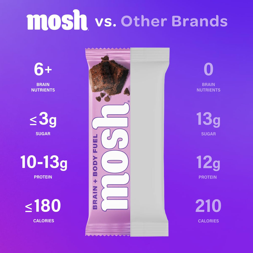 MOSH Chocolate Brownie Bar close-up reveals rich texture and chocolatey aroma