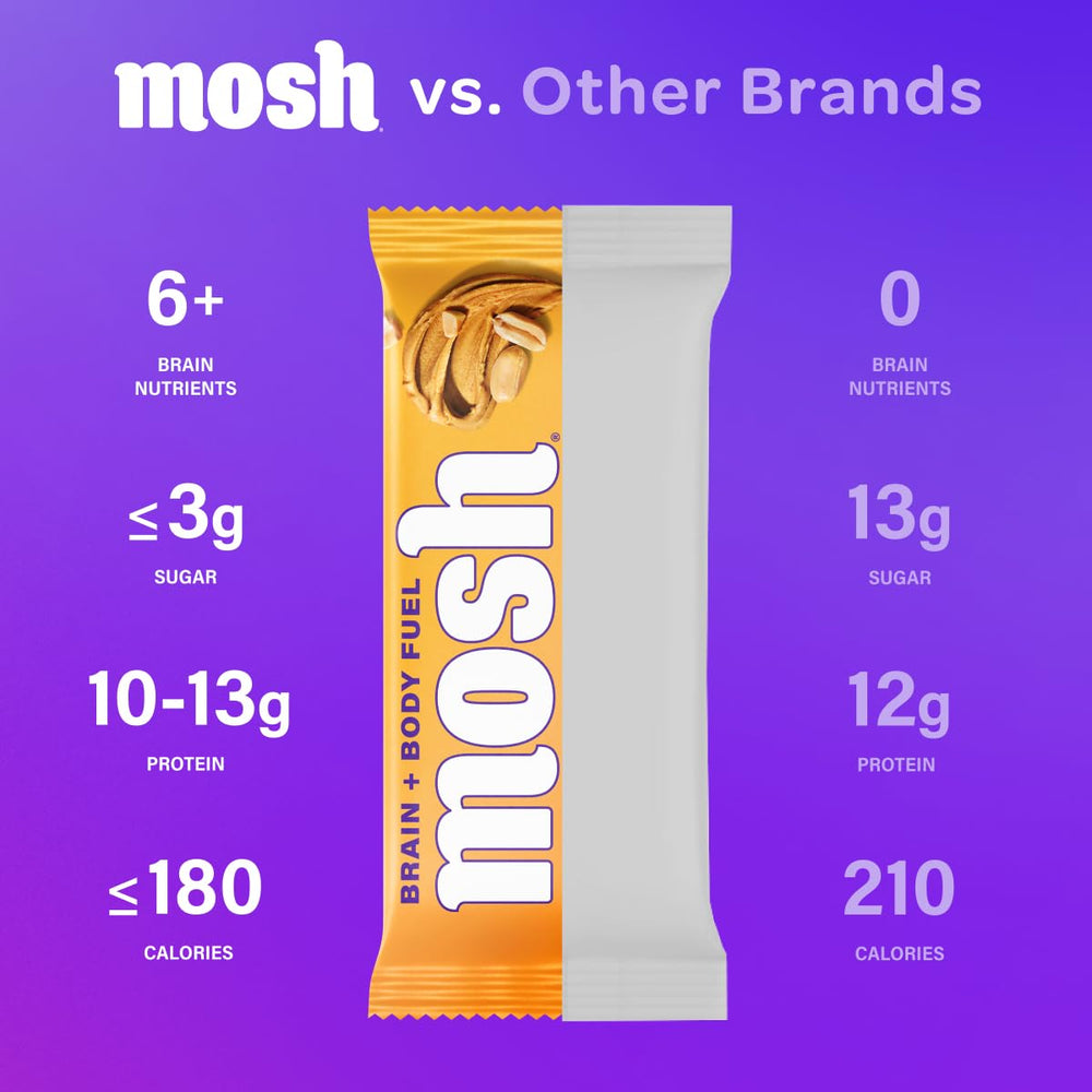 MOSH Peanut Butter Crunch close-up reveals creamy texture and crunchy bites