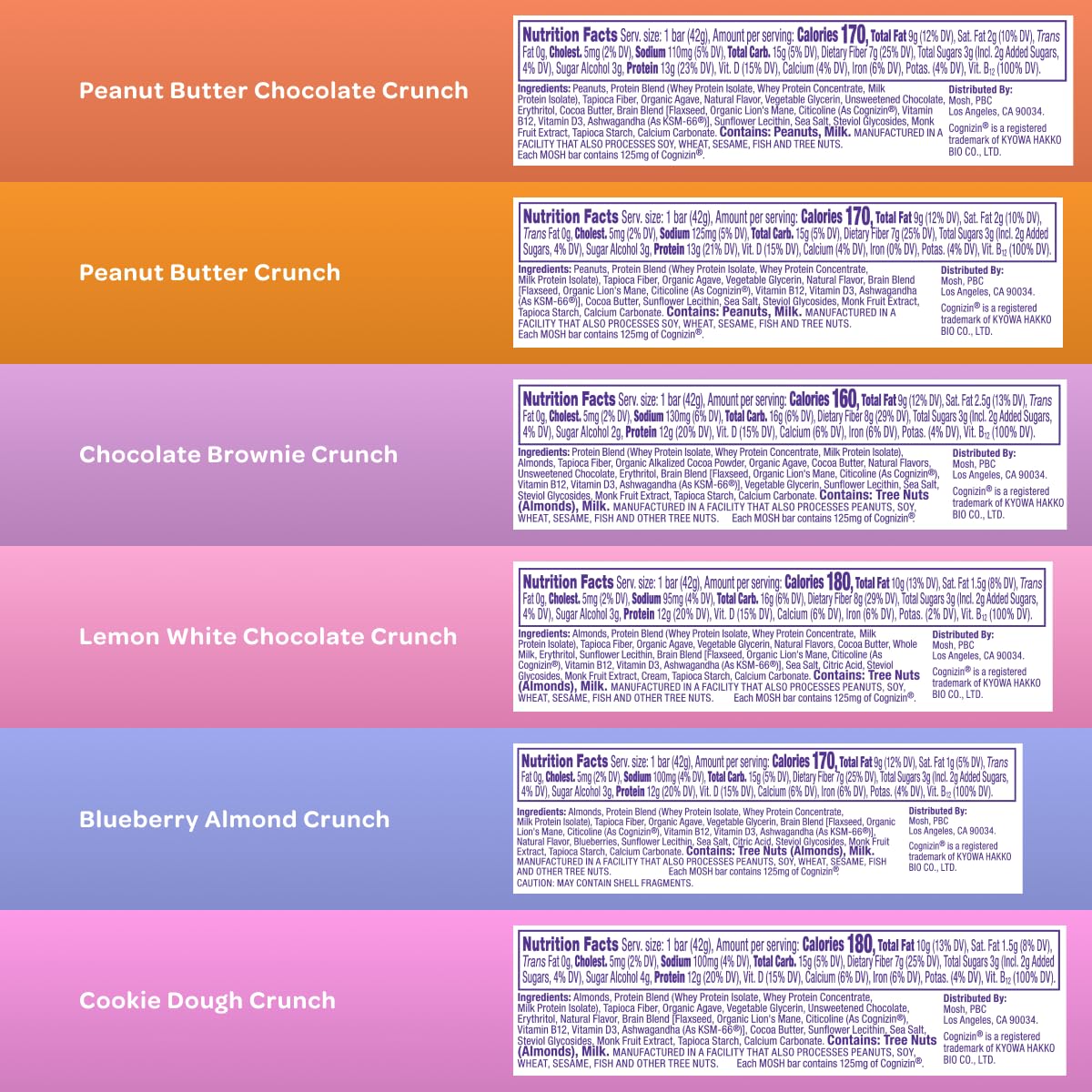 MOSH keto bar closeup highlighting chocolate hazelnut flavor and plant-based protein benefits