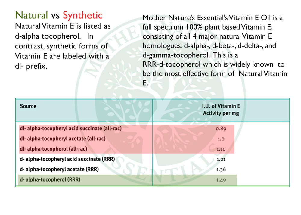 Closeup of label on Mother Nature's Essentials Vitamin E Oil highlighting purity