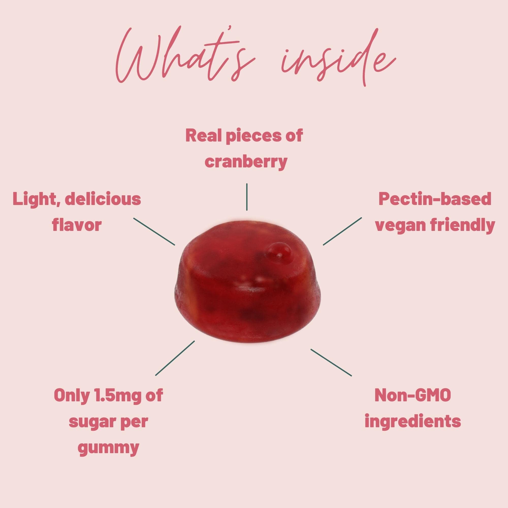 Mother Nutrient Cranberry Gummies closeup emphasizes chewy texture and pleasant flavor.