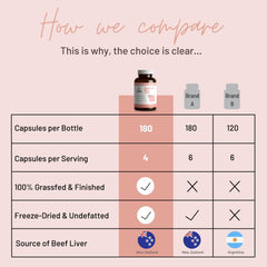 Mother Nutrient New Zealand origin visual conveying quality sourcing