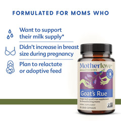 Close-up of Motherlove Goat's Rue liquid capsules highlighting convenient daily dosing.