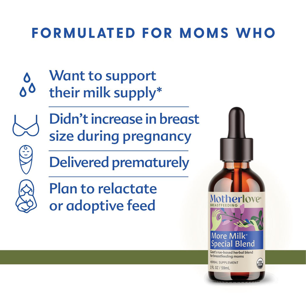 Motherlove More Milk Special Blend dropper-in-use demonstrates easy, spread-out dosing