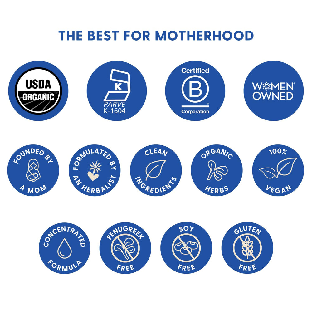 Dropper adding tincture to a beverage after meals