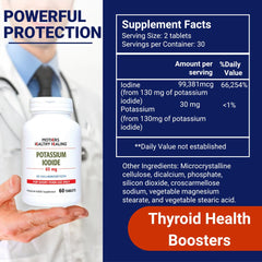Mothers Healthy Healing thirty-day supply with 60 tablets for planning.
