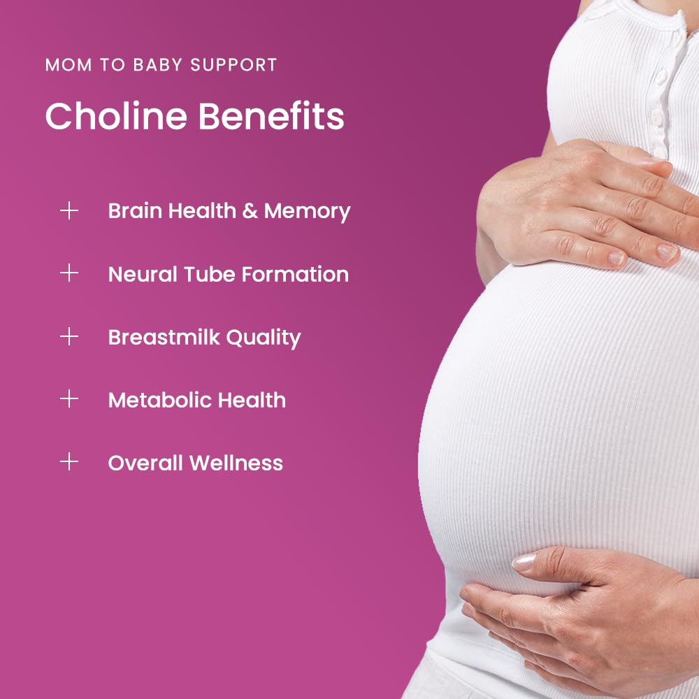 Mothers Promise Prenatal Choline label information emphasizes third-party testing for quality.