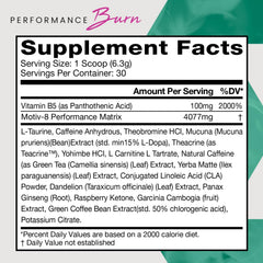 Motiv-8 Pre-Workout scoop Rainbow Sherbet shows powder texture for quick mixing.