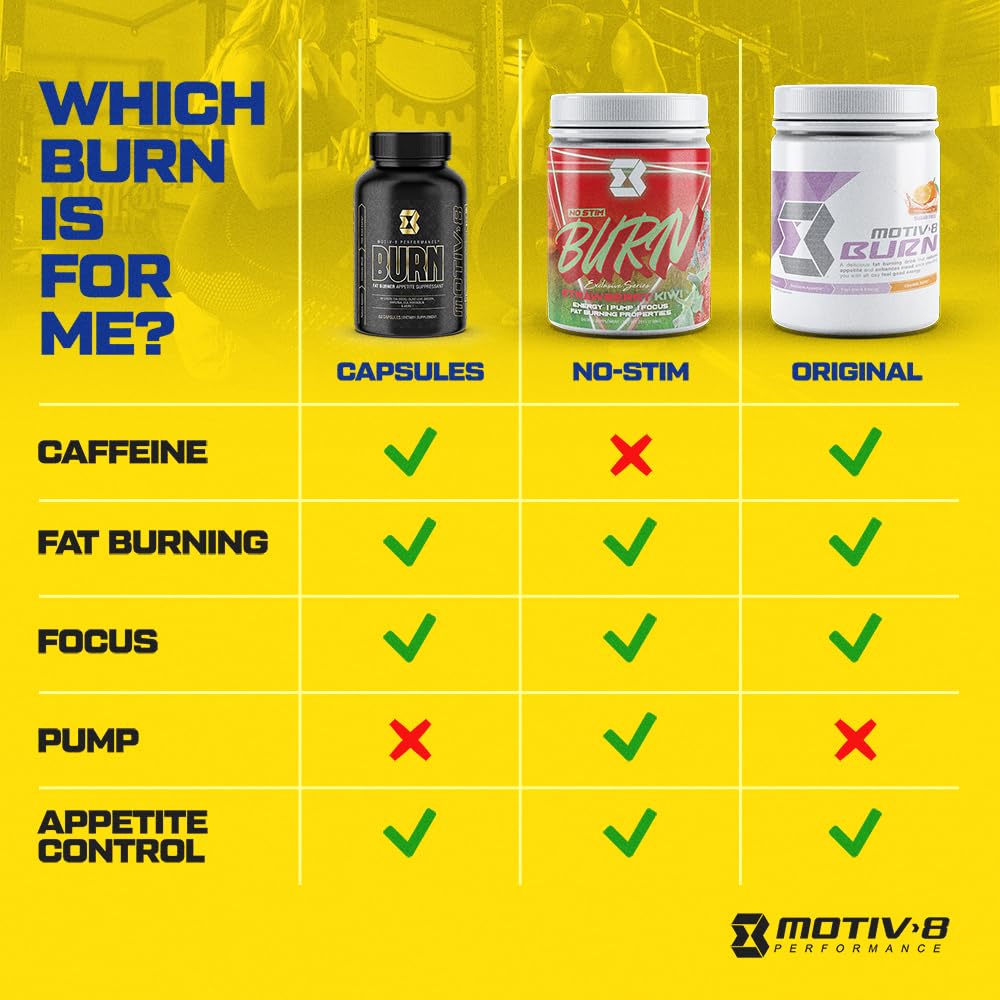 Motiv-8 Pre-Workout Watermelon Cup offers a refreshing, sugar-free energy drink.