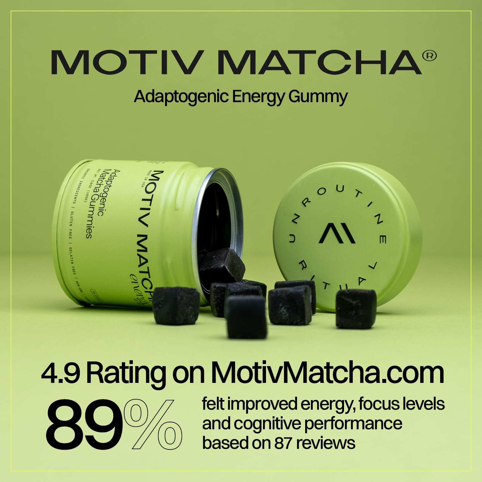 Motiv Matcha gummies close-up showing glossy texture and bright color for focus