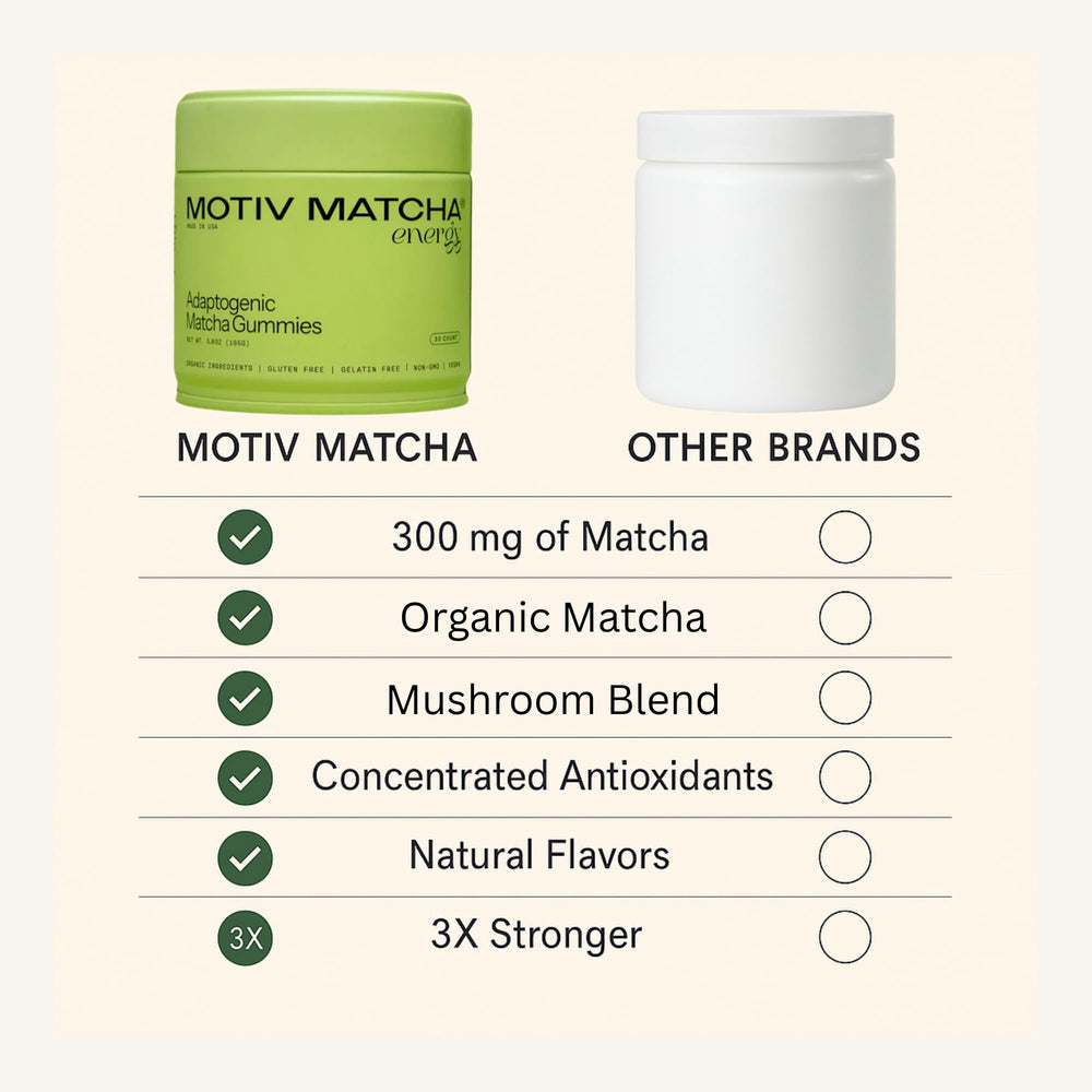 Motiv Matcha gummies packaging emphasizes vegan and non-GMO ingredients