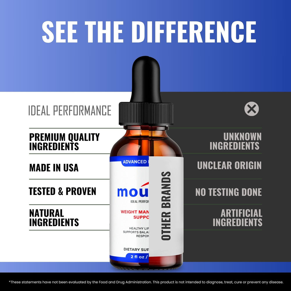 IDEAL PERFORMANCE Mounfit Drops three-pack box emphasizing value and convenience.