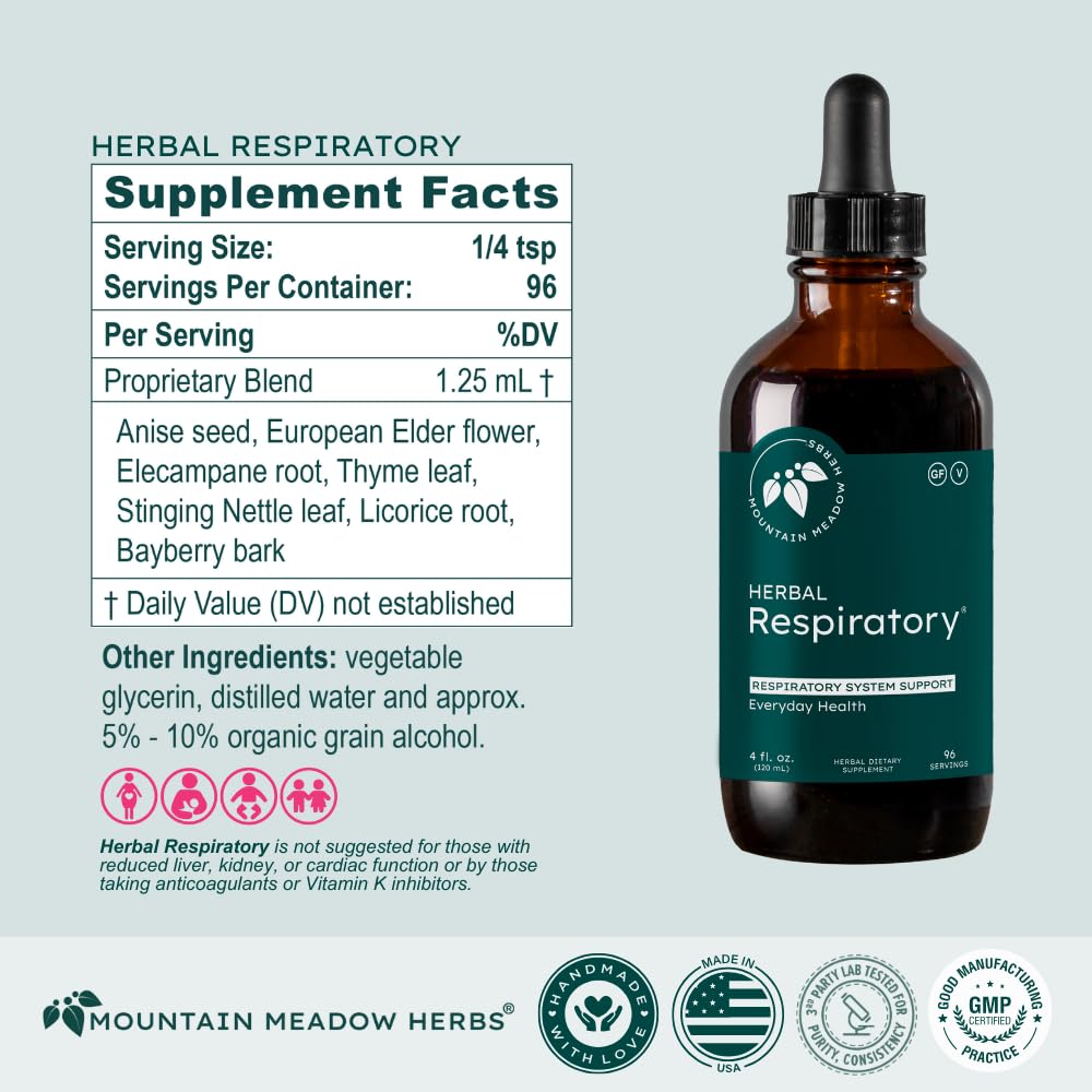 Mountain Meadow Herbs seven-herb blend featuring nettle and licorice components for daily respiratory wellness.