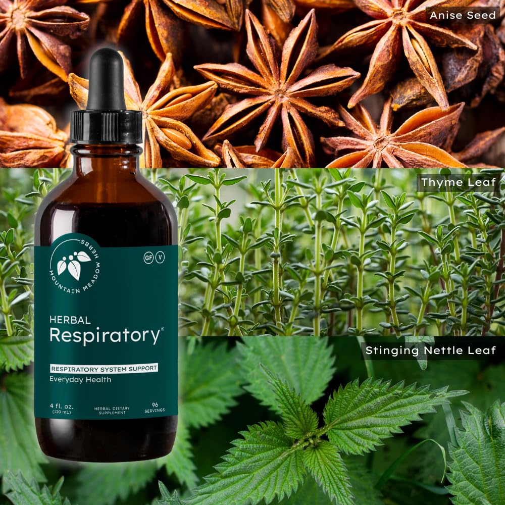Mountain Meadow Herbs respiratory packaging box illustrating family-friendly use.