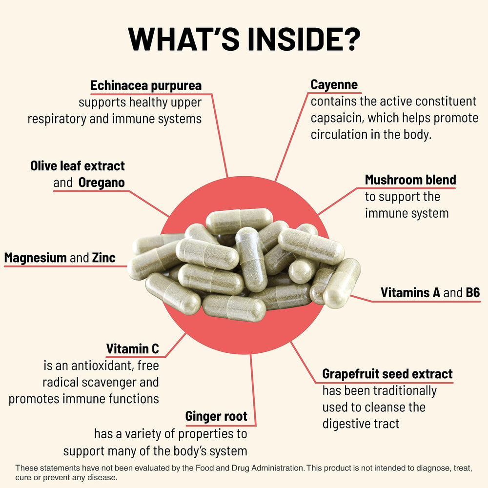 Mountain Peak Immuni-T ingredient lineup displayed with mushroom blend for immune balance.
