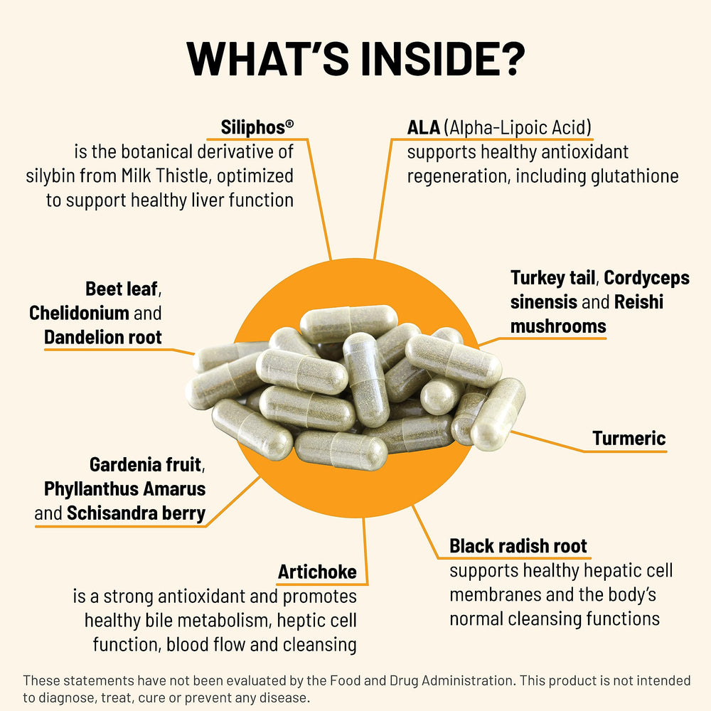 Liver C turmeric and artichoke blend capsules provide antioxidant support.