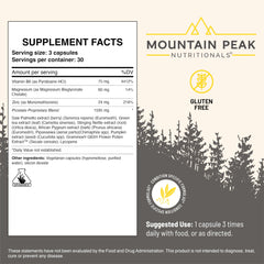 Mountain Peak Nutritionals Saw palmetto ingredient highlight in formula