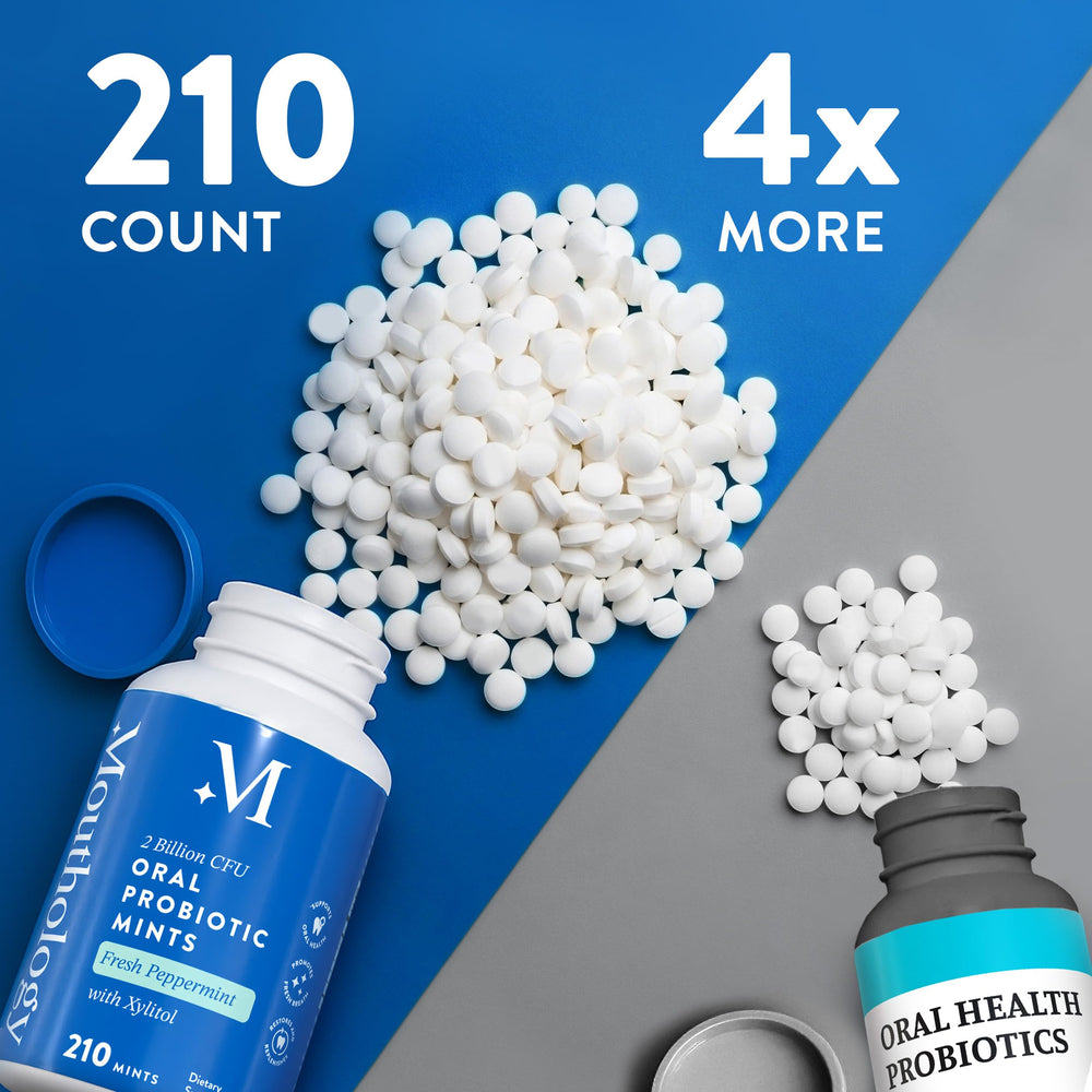 Closeup of Mouthology mints highlighting mint flavor and probiotic breath support.