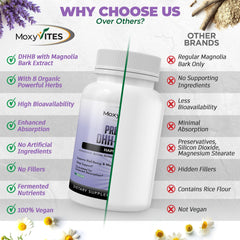 Label highlights DHH-Bs 98% honokiol and magnolol for transparency