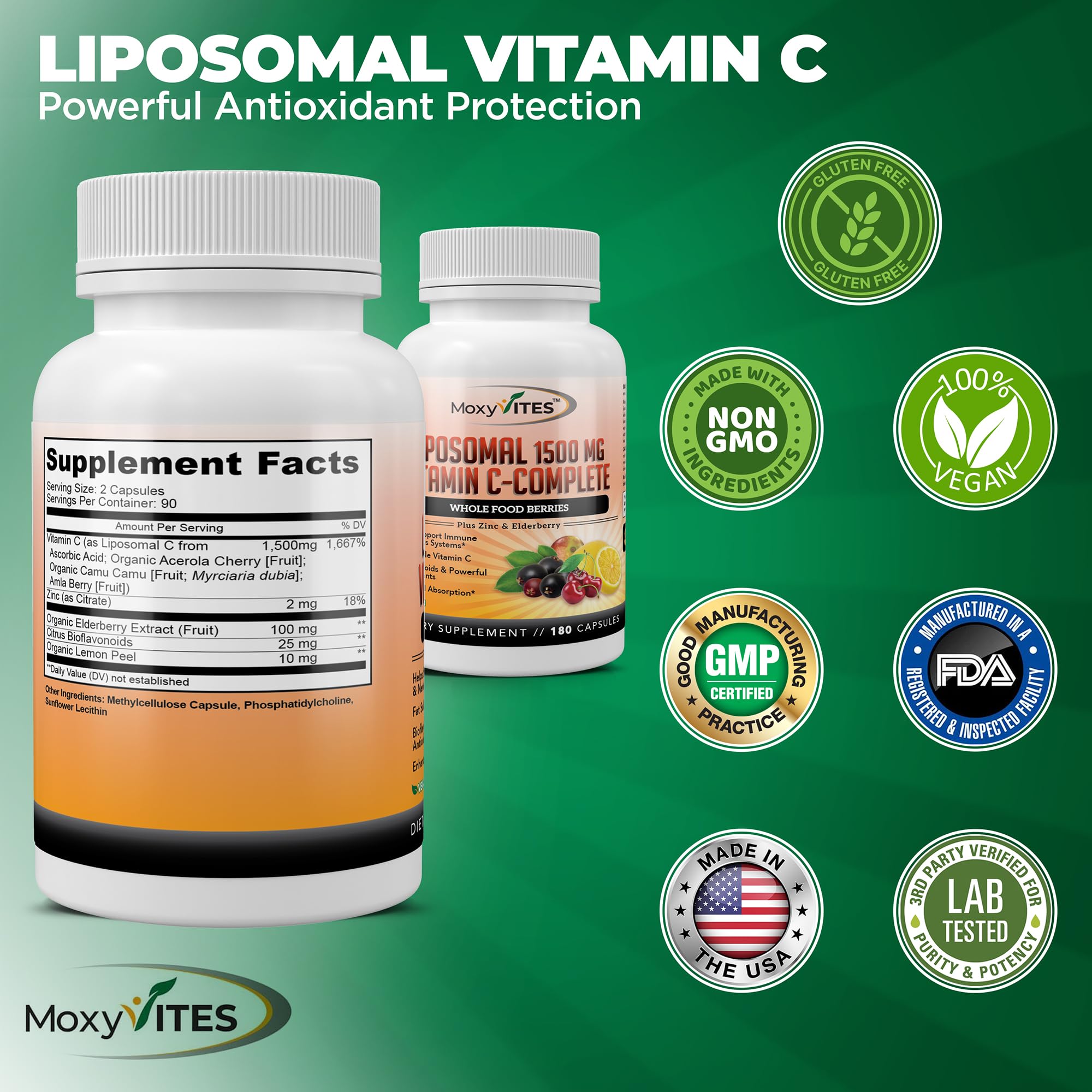 MoxyVites dry liposomal technology diagram illustrating protection during digestion