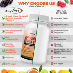 MoxyVites organic berries display highlighting whole-food ingredients